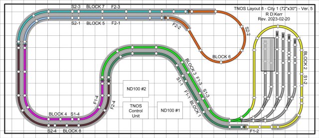Looking for help building a tram Layout - Trams, LRV's & Buses - JNS Forum