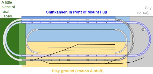 Z scale layout 