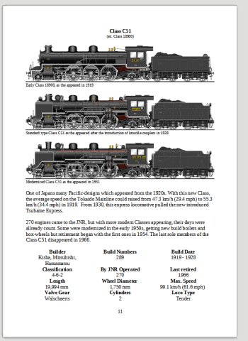 ★Japan National Railways Work aw Documentation of all National Japanese Locomotives? - Japan Rail