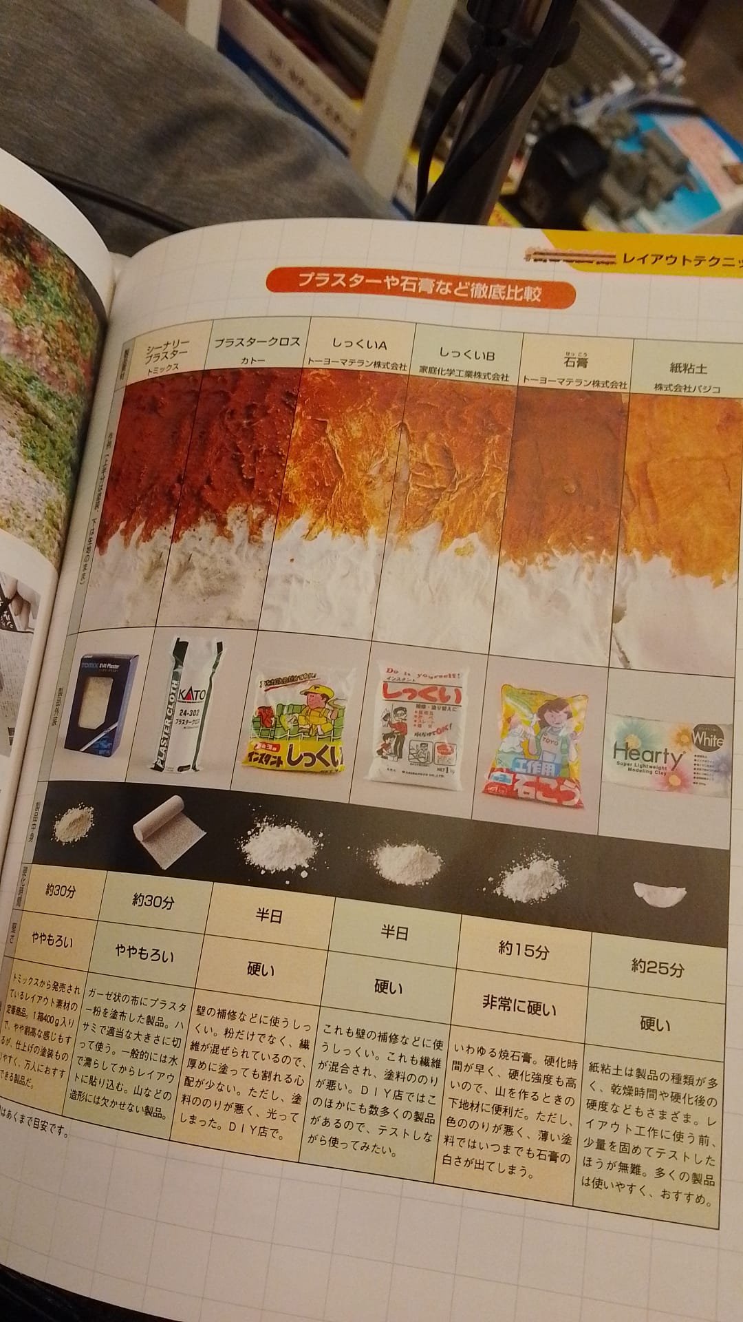 Java Railways Book Books about Japanese Railroading Modeling - General - JNS Forum
